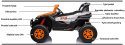 Wielki pojazd 2os. Buggy Off-Road UTV X3 4x200W 24V9AH do 90KG! Pomarańczowy